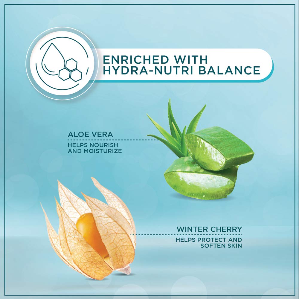 Himalaya Herbals - Nourishing Body Lotion Ingredients  - Distacart